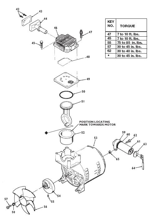 DEVILBISS MODEL 100E4D PUMP AND MOTOR BREAKDOWN